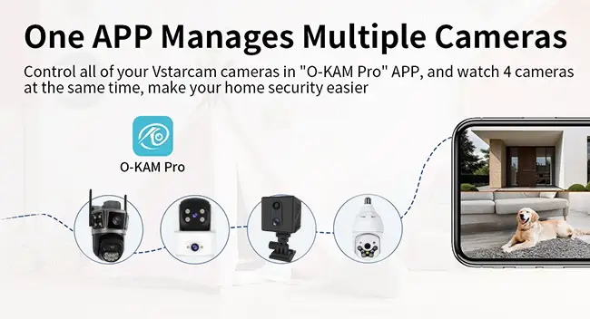 دوربین OKAM Pro
